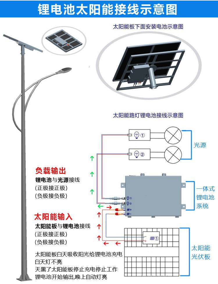 太陽能路燈接線示意圖